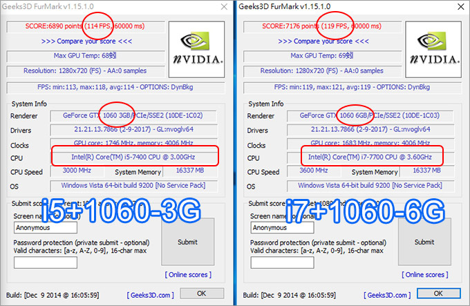 FPS-1060