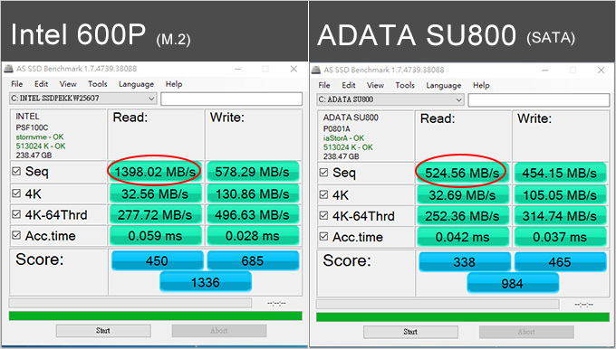 SSD速度