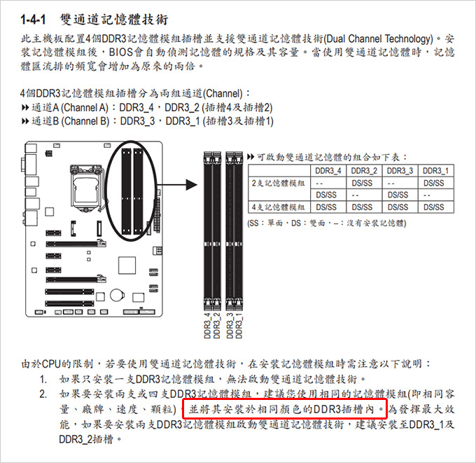 記憶體