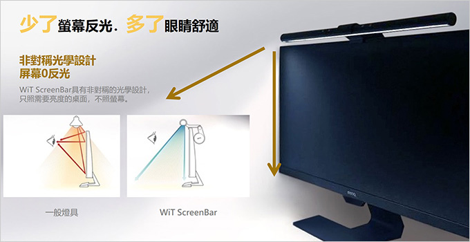 Benq-ScreenBar螢幕智能掛燈-05.jpg