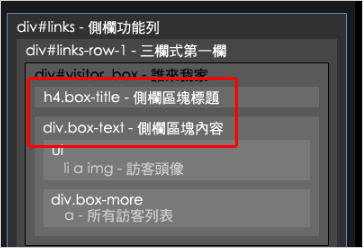 【部落格實戰】10 | 部落格版型的CSS樣式表修改 (2 【部落格實戰】10 | 部落格版型的CSS樣式表修改 (2