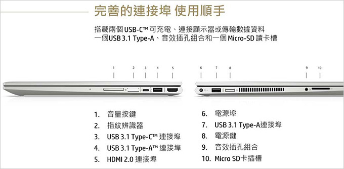 HP-ENVY-x360-15-cn1007TX-09.jpg