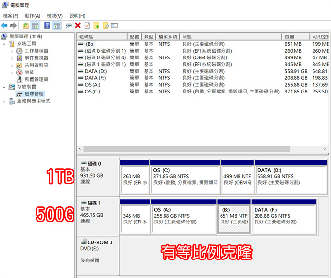 EaseUS-Todo-Backup硬碟克隆軟體-09.jpg