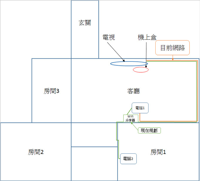 網路.jpg