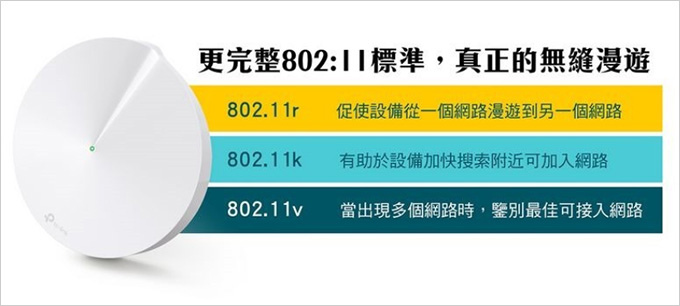 TP-Link-Deco-M9-Plus-AC2200-智慧家庭網狀Wi-Fi系統-16.jpg