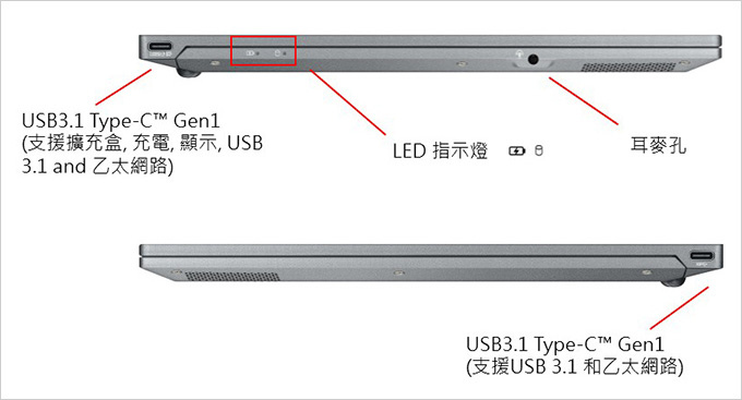 ASUSPRO-B9440UA--商用筆電-05.jpg