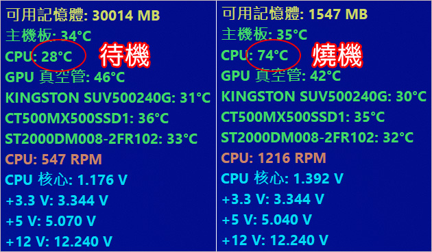 第九代i7-9700-+獨顯RTX2080TI-11G-3.jpg