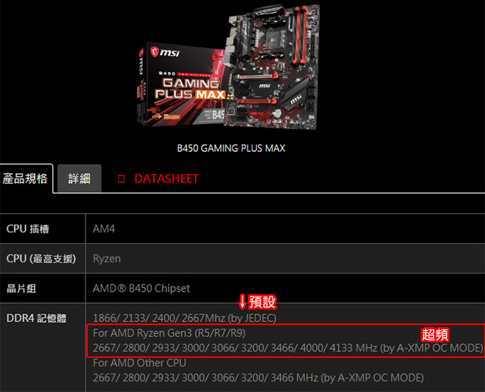 MSI-B450-GAMING-PLUS-MAX.jpg