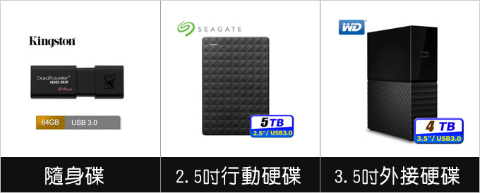 Usb隨身碟 2 5吋行動硬碟 3 5吋外接硬碟選購說明 2020年1月更新 Jack8410kimo的創作 巴哈姆特