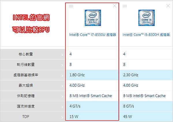 教學 筆電的cpu型號怎麼看 2021年10月更新 歐飛先生 痞客邦