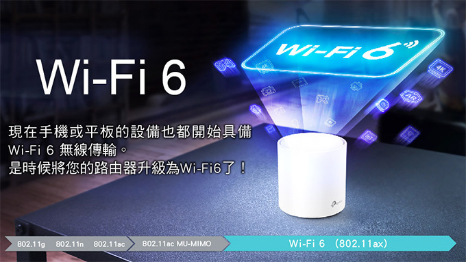 TP-Link-Deco-X60-AX3000-智慧家庭網狀-Wi-Fi-系統--28.jpg