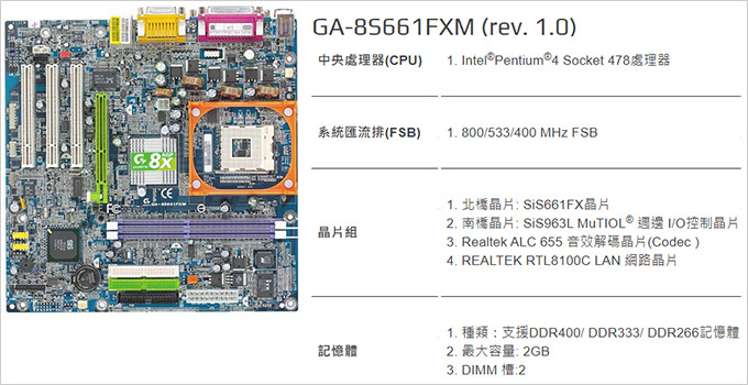 【經驗談】一般使用者 與 DIY玩家的區別　　(2024年1