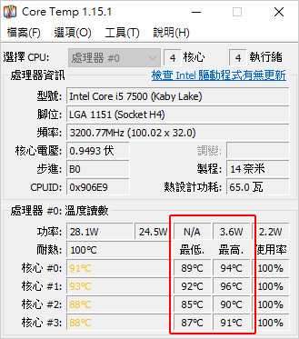 cpu燒機溫度.jpg