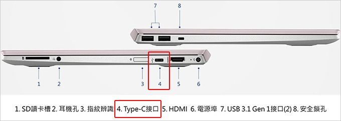 typc-c.jpg