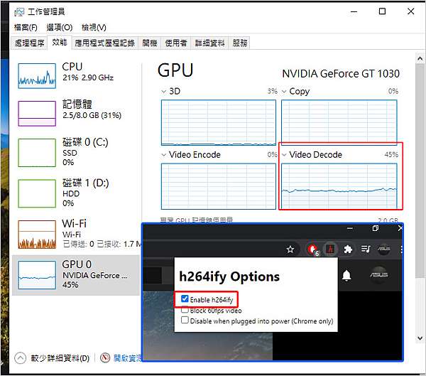 網友詢問 我裝了獨顯gt1030 但顯卡的視訊編解碼器 Video Decode 一直都沒有動作 為什麼 歐飛先生 痞客邦
