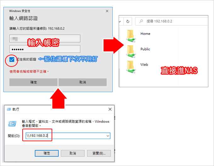 歡迎光臨~