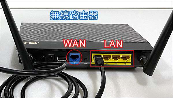 網友詢問 中華數據機再接一台無線路由器 要插wan 還是lan 歐飛先生 痞客邦 網友詢問 中華數據機再接一台無線路由器 要插wan 還是lan 歐飛先生 痞客邦