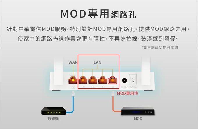 TOTOLINK-N300RT-300Mbps極速無線寬頻WIFI分享器.jpg