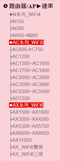 【路由器推薦與選購】無線路由器、WIFI分享器、交換器   