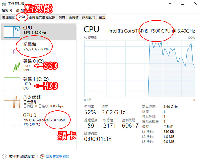 【懶人包】發問技巧：請一次把問題說明清楚講明白 　  (20