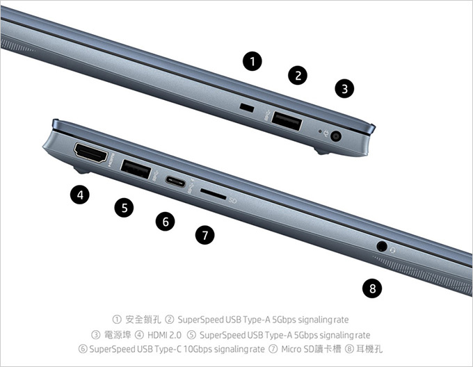 HP-15-eh0083AU-15吋輕薄筆電.jpg
