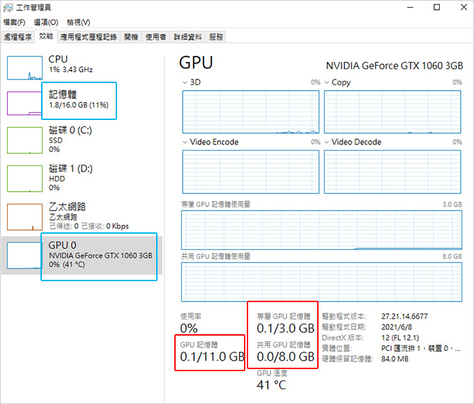 【電腦組裝】顯示卡的選購與推薦 　 (2024年4月更新)