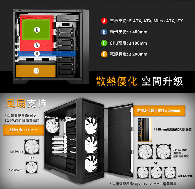 Antec-P101-SILENT-電腦機殼.jpg