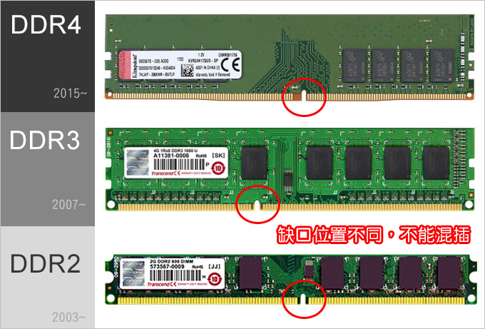 記憶體.jpg