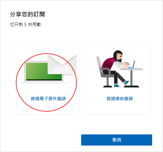 Microsoft-365-家用版一套最多可以有6個人使用.jpg