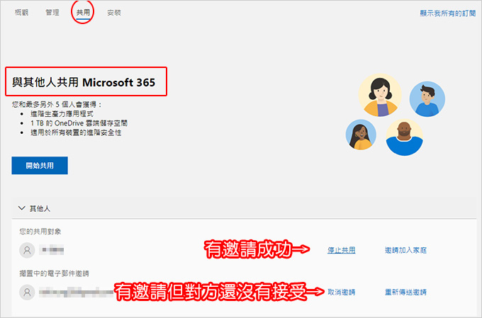 Microsoft-365-家用版一套最多可以有6個人使用.jpg