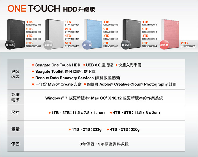 Seagate-希捷-One-Touch-HDD-升級版-5TB-外接硬碟.jpg