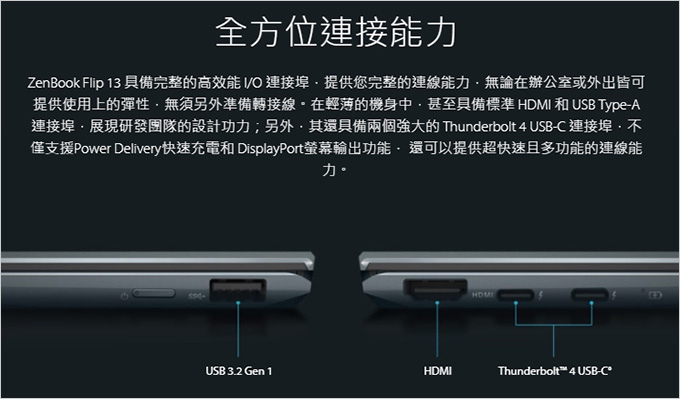 ASUS-ZenBook-Filp-UX363EA-0392G1135G7-綠松灰.jpg