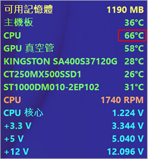 CPU燒機.jpg