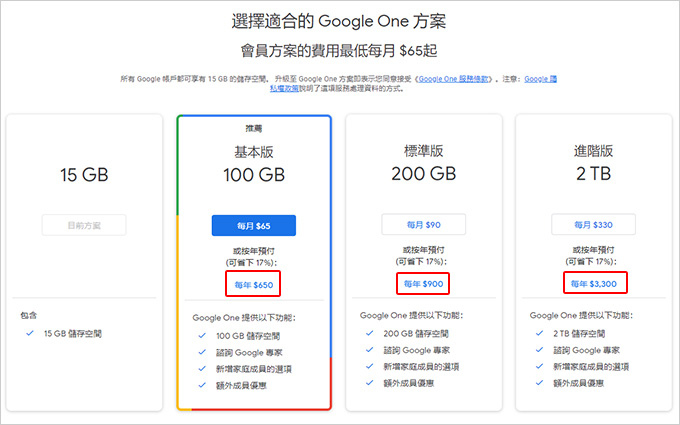 google雲端硬碟.jpg