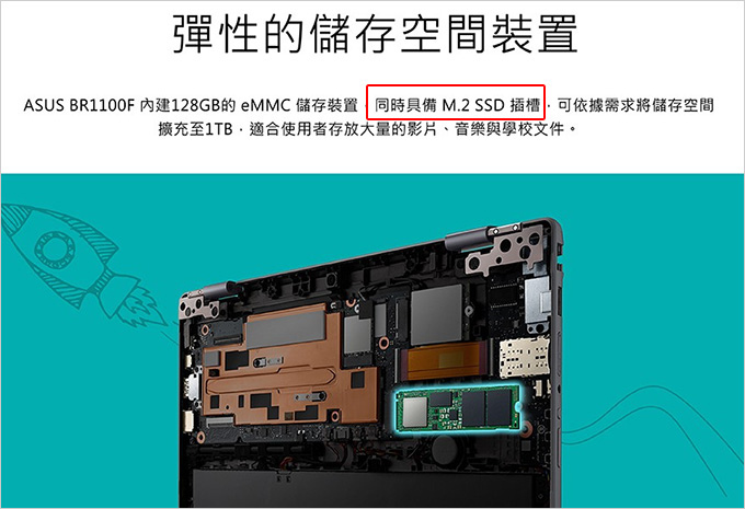 ASUS-BR1100FKA-商用筆電.jpg