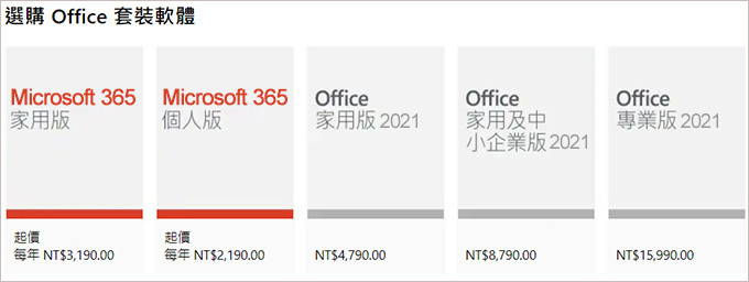 office家用版-、中小企業版、專業版有何差別.jpg