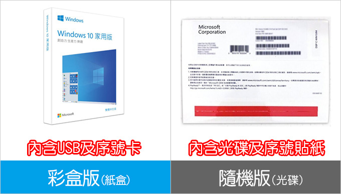 【網友詢問】如何查詢自己電腦安裝的windows是隨機版、還