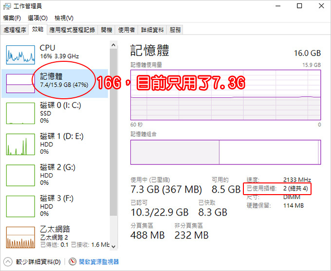 【經驗談】RAM記憶體要裝幾G才夠用?   平常需要特地清空