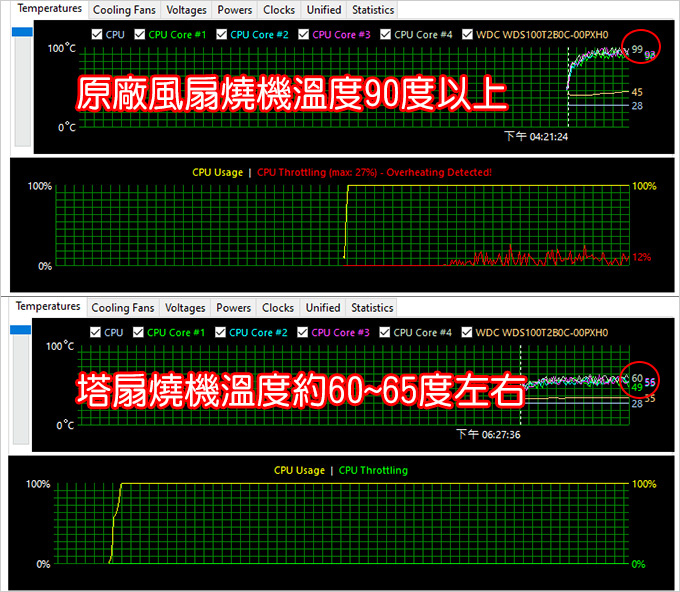 第12代i7-12700+162G+RTX2060-遊戲機組裝說明.jpg