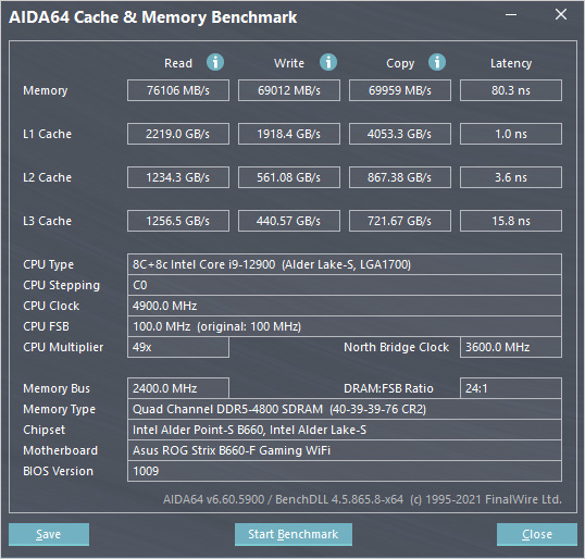 美光-Crucial-32GB-Kit-(2-x-16GB)-DDR5-4800-UDIMM.jpg