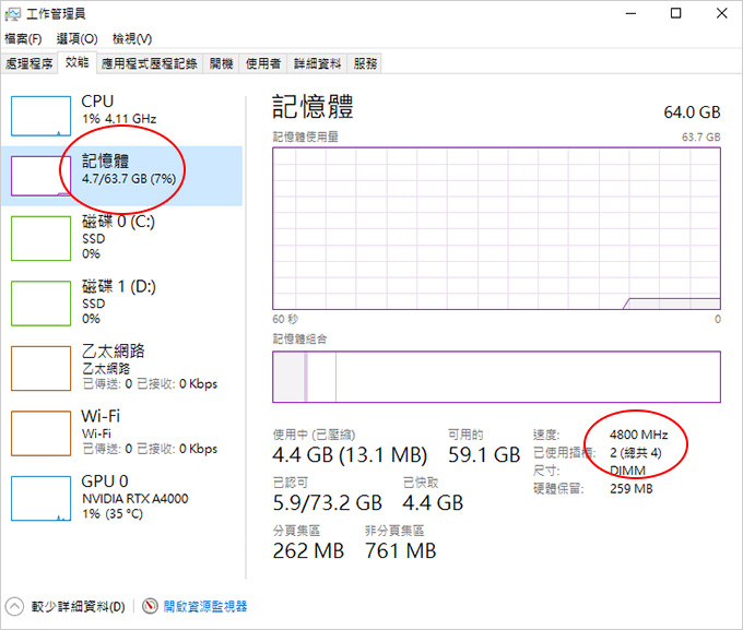 第12代i9-12900+64G+RTX-A4000-繪圖機組裝說明.jpg