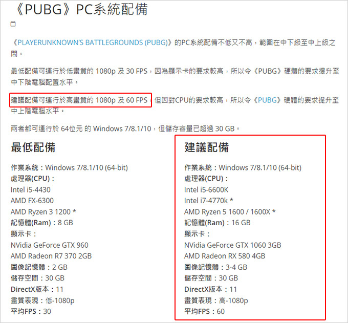 【遊戲需求】建議規格：您想玩什麼遊戲，需要什麼樣的規格，您自