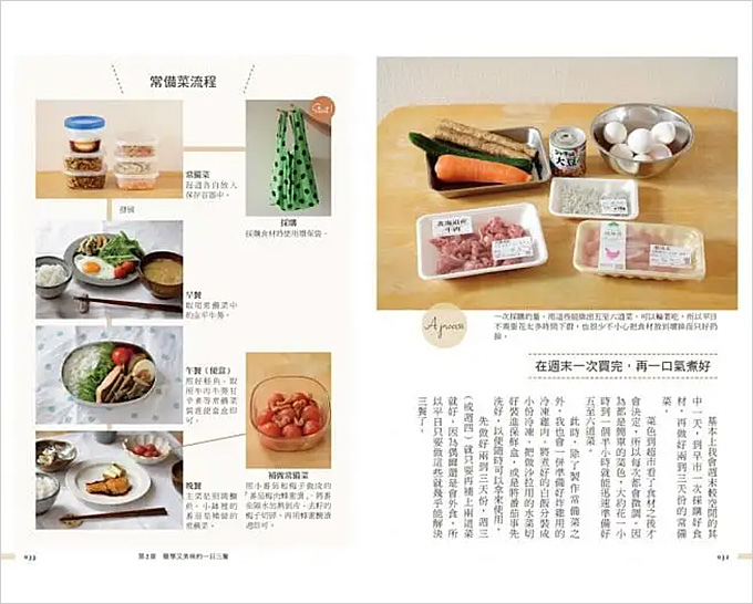 沒錢沒閒空間小也沒關係！-一個人也能好好過的簡單生活提案：佈置╳收納╳料理╳掃除，70個化繁.jpg
