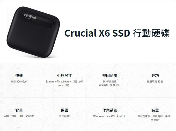 美光Crucial-X6-portable-SSD-4TB行動硬碟--(三年保).jpg