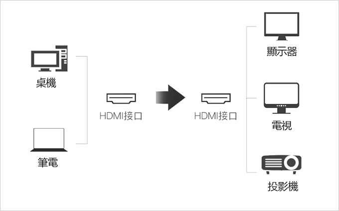 HDMI.jpg