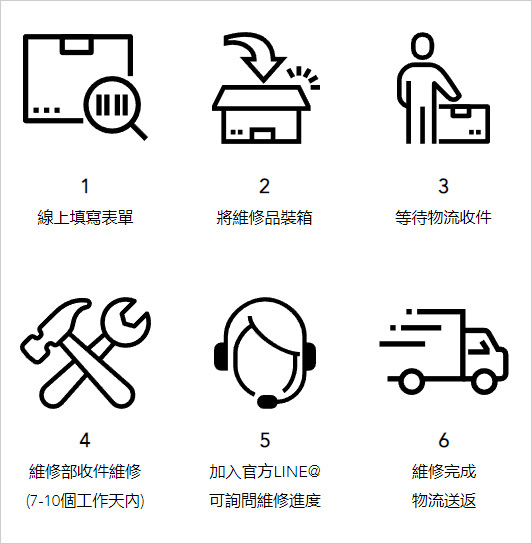 accuwitt-衛特-GT系列-80+金牌.jpg