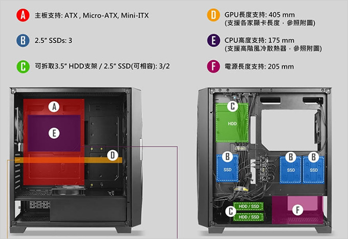 Antec-安鈦克-DF700-FLUX-玻璃透側.jpg