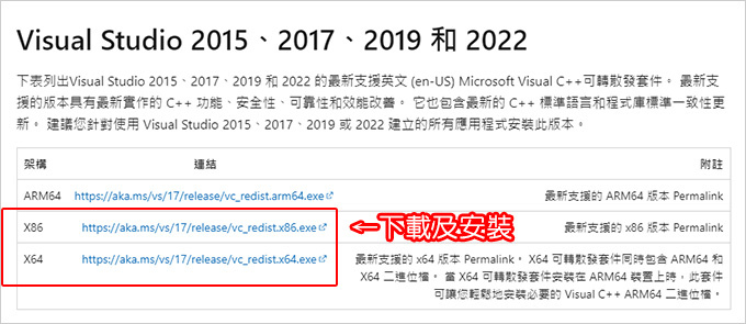 Microsoft-Visual-C++可轉散發套件的最新支援下載.jpg