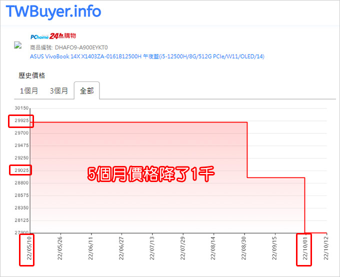 電商歷史價格查詢.jpg