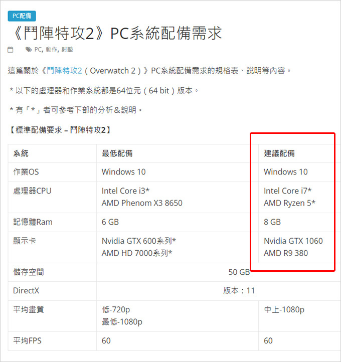 《鬥陣特攻2》PC系統配備需求.jpg